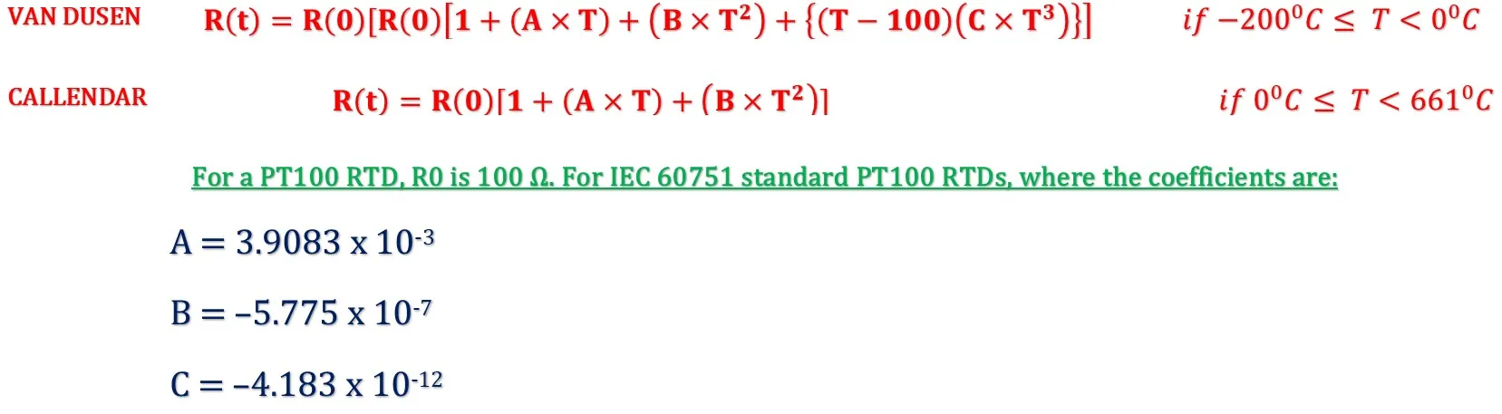 img/Resistance Temperature Detector/Callendar-Van Dusen Equation for rtd.webp